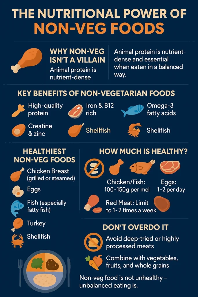 non veg foods